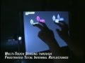 FTIR (frustrated total internal reflection)
