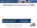 Advantages of Procuring Microcircuits to an SMD