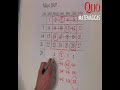 EXPLICACIÓN TRUCO 9: Adivinación de los calendarios EXPLICACIÓN TRUCO 9: Adivinación de los calendarios