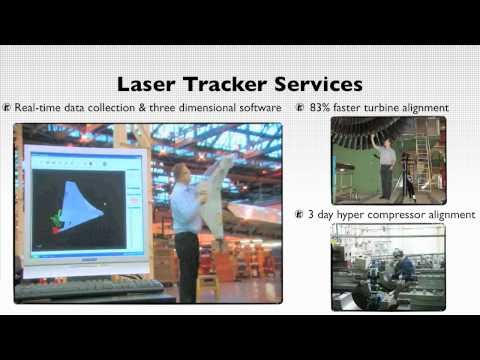 how to measure equipment downtime