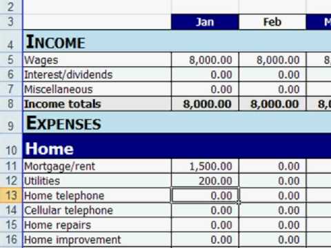 how to budget spreadsheet