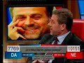 Nedjeljom u 2, Bandic - part 4: Holding, Milenko Popovic