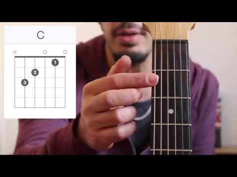 how to read chords