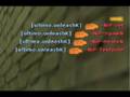 videos de Ultimo movie intro YERP