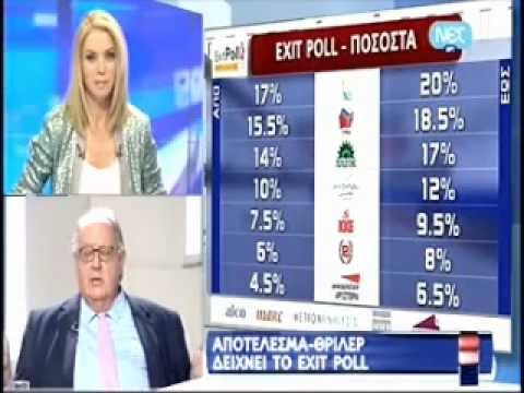 O Αντιπρόεδρος της Κυβέρνησης, Θεόδωρος Πάγκαλος, στην εκπομπή 