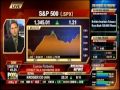 More Risk Than Reward - Fox Business News 07-22-11 More Risk Than Reward - Fox Business News 07-22-11