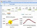 Why delta-neutral hedge is insufficient