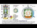 Le moteur de l\ Le moteur de l\