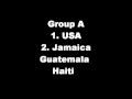 2014 FIFA World Cup qualification (CONCACAF) predictions