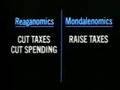 Ronald Reagan TV Ad: Reaganomics