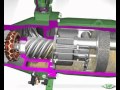 ROTARY SCREW AIR COMPRESSOR PRINCIPLE WWW.AIRLINKCOMPRESSORS.CO.UK