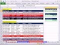 Excel 2010 Statistics 68: Construct Sampling Distribution Of Samples Means (Xbar)