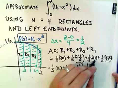 patrickJMT - For more FREE math videos, visit http://PatrickJMT.com !! Approximating a Definite Integral Using Rectangles - Here I use 4 rectangles and left endpoints as ...