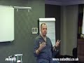 NLP - Integrate NLP: Trust Your Unconscious to Show You How