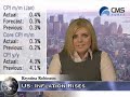 02/20/08 - Daily Forex Market News from cmsfx.com 02/20/08 - Daily Forex Market News from cmsfx.com
