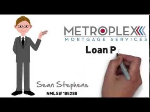 how to finance a house