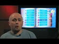 Viva Pinata, Gamespot review Viva Pinata, Gamespot review