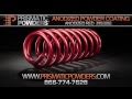 Anodized Powder Coat by Prismatic Powders
