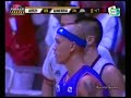 Brgy Ginebra vs Air21 Finals Game 7 08/20/08 12/16 Brgy Ginebra vs Air21 Finals Game 7 08/20/08 12/16