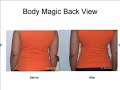 Michael Baisden Discusses The Body Magic