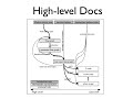 RT @didip: Fun video about RPython.Perfect for dinner: http://t.co/15mQeUTw