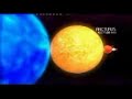 Star Scale from Mercury to W Cephei