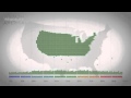 9 Out Of 10 Americans Are Completely Wrong ...