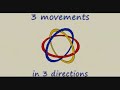the lesson of the lights pt 1: origin