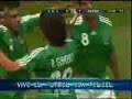ANDRES GUARDADO ANDRES GUARDADO