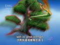 ??????? ?????? 27 Jataka  (Sub. ?? Eng)