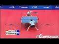 Kuwait Open: Ai Fukuhara-Wang Yue Gu