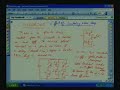 Lecture - 36 Effect of Switching Time lag in Inverter