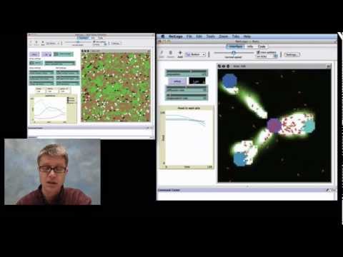 how to practice modeling