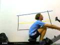 Patrick erg technique