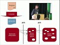 pypy   automatic generation of vms for dynamic languages