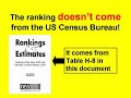 Are Kentuckians Education Cheapskates? Pt 1