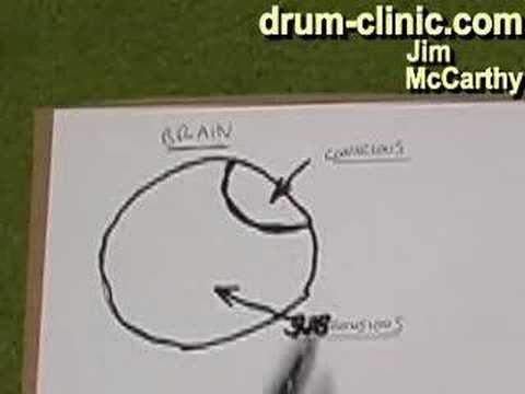 how to practice an instrument for many hours