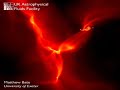 formation of a star cluster