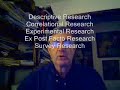 Introduction to Quantitative Research - Dr. A.G. Picciano
