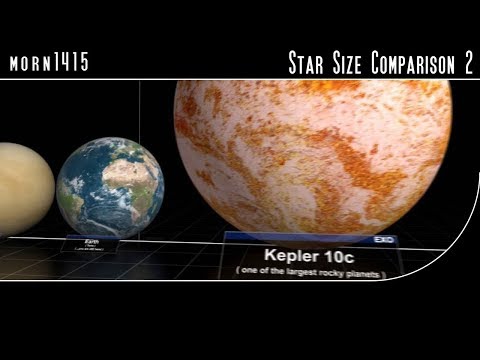 Star Size Comparison 2