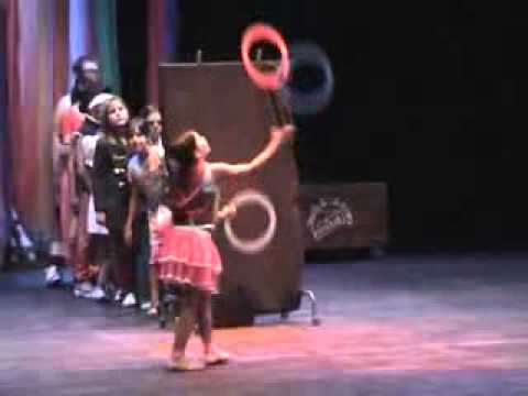 La Scuola di Arti Circensi e Teatrali a MiTo SettembreMusica 2007