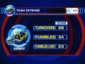 videos de AT&T: Army vs. Navy
