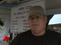 State Fair: Tradition or Too Expensive?