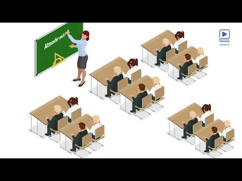 Ümumi orta təhsil səviyyəsi üçün videotəlimat