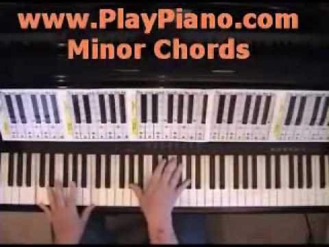 how to know piano chords