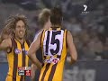 Luke Hodge Luke Hodge