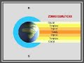Estaciones y clima: Causas