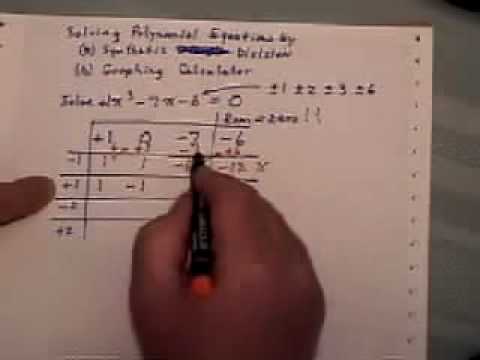 Solving Polynomial Equations