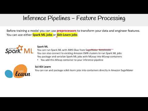SageMaker Inference: Making Predictions with AWS - AWS AI Practitioner AIF-C01