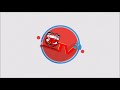 Highlight ALL GOAL - Madura United vs Persija Jakarta - Suramadu Super Cup 2018 Highlight ALL GOAL - Madura United vs Persija Jakarta - Suramadu Super Cup 2018